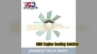 HINO J08C Motorlüfterflügel 16306 2671 Ersatz
